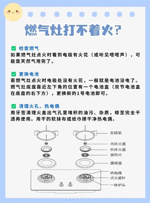 为什么商用燃气灶会出现不通电的故障？