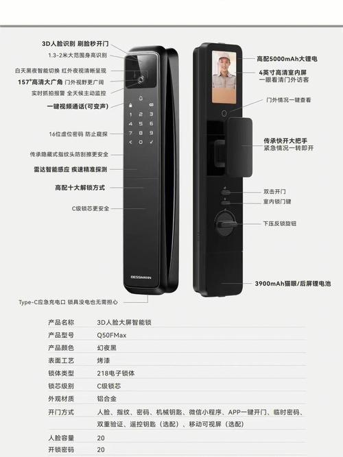 智能锁翻盖故障，该如何解决？