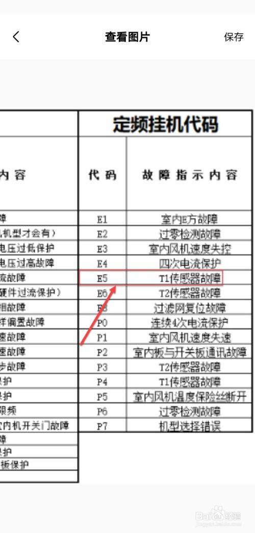 美的无霜冰箱e5故障解决方法是什么？，提出了一个具体的问题，即针对美的无霜冰箱显示E5故障时的解决方法。它直接指向了用户可能遇到的实际问题，并寻求具体的解决方案，因此是一个明确且有针对性的标题。