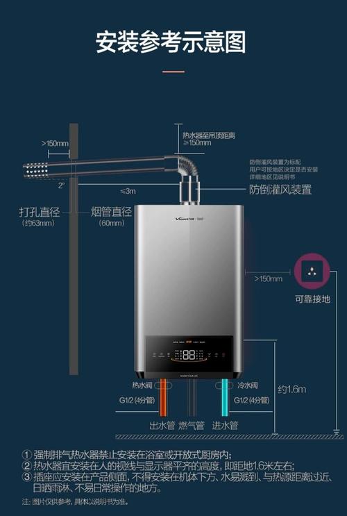 万和零冷水热水器出现故障时，如何进行调码操作？