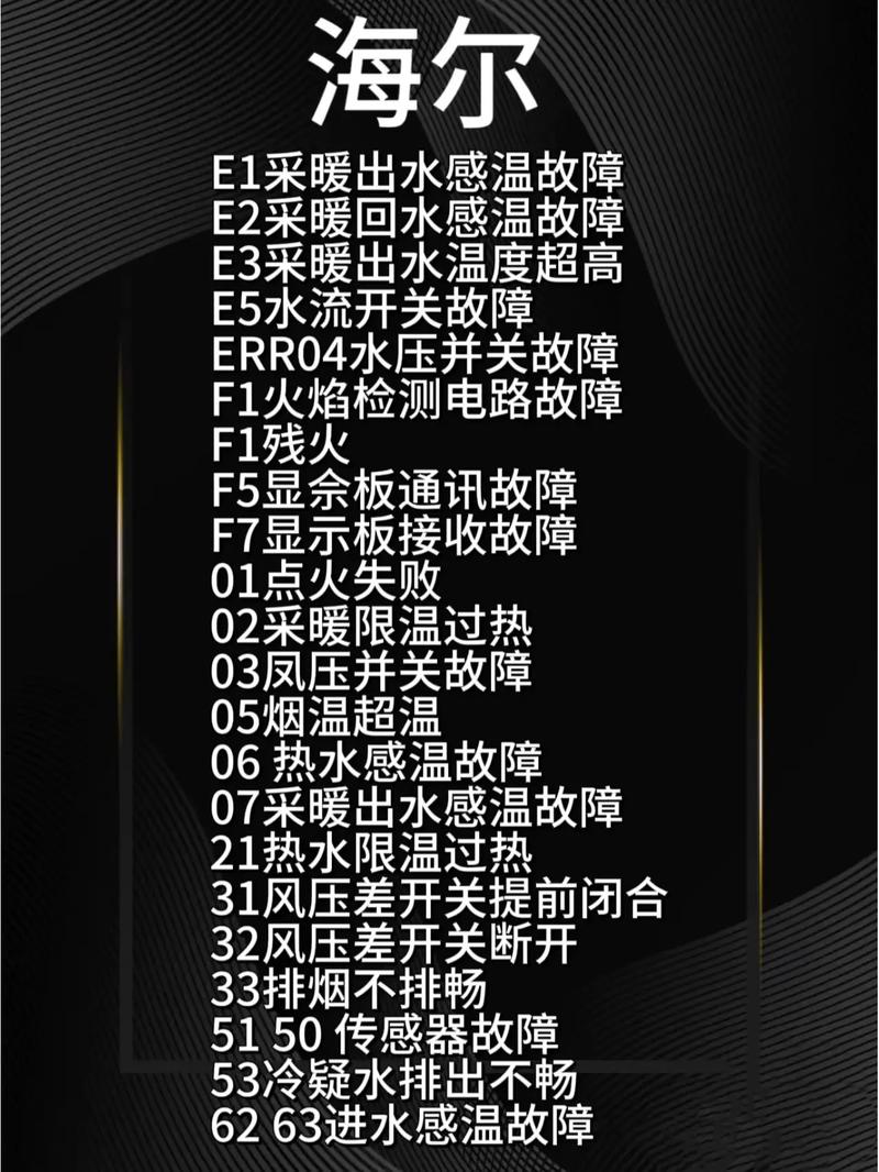 神菱壁挂炉故障代码一览表这篇文章详细介绍了各种故障代码的含义及解决方法，但你是否曾经遇到过其他品牌的壁挂炉故障呢？