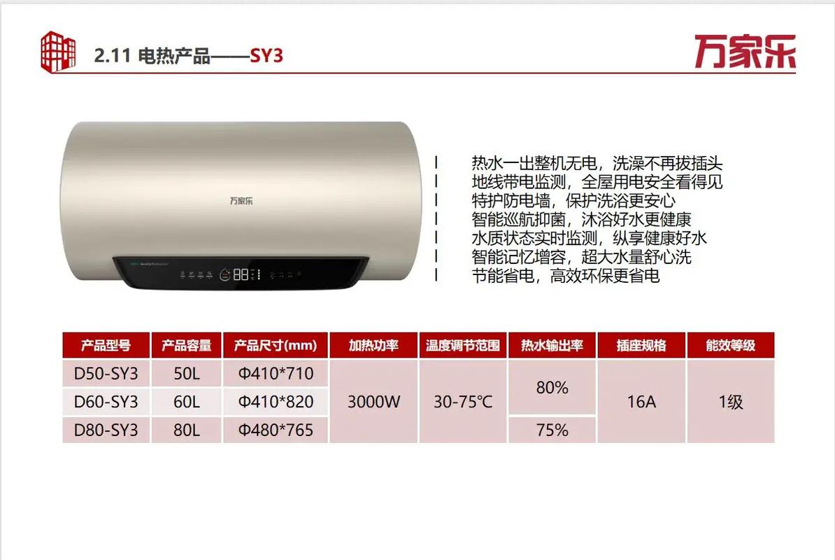 万家乐电热水器E3故障代码解析，原因、解决方法与维护指南，不仅涵盖了用户可能搜索的关键词万家乐电热水器、E3故障代码、解决方法，还额外提供了原因和维护指南这样的有用信息，能够吸引那些想要深入了解该问题的读者。同时，它也遵循了SEO的基本原则，使用了清晰、描述性的语言来概括文章内容。