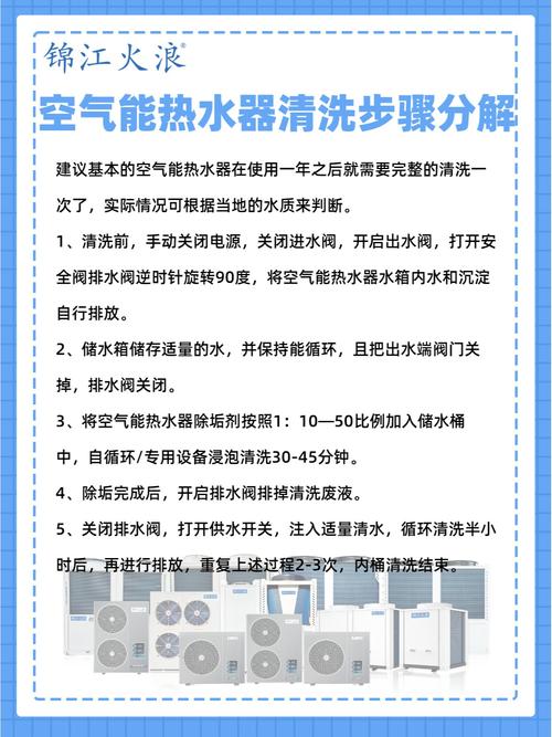 一个可能的疑问句标题可以是，，空气能热水器显示E01故障代码，究竟意味着什么？