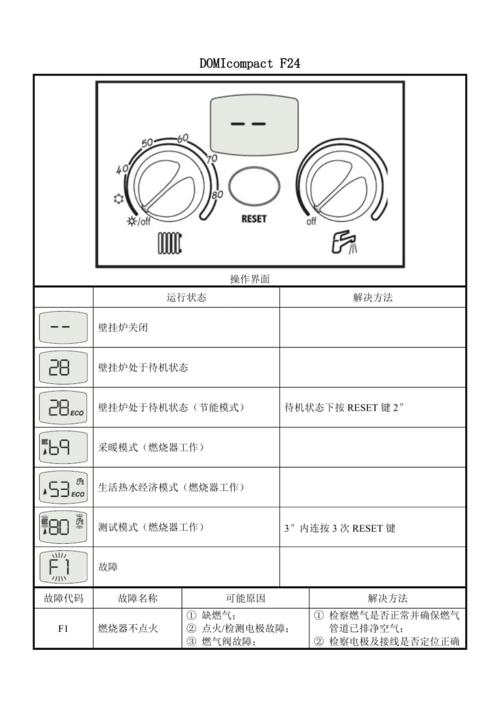 壁挂炉出水温度传感器故障该如何解决？