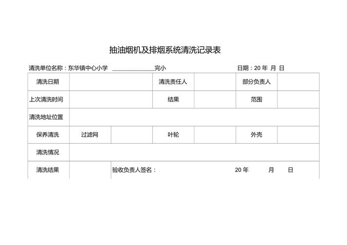 如何利用油烟机故障自查清单模板进行问题排查？